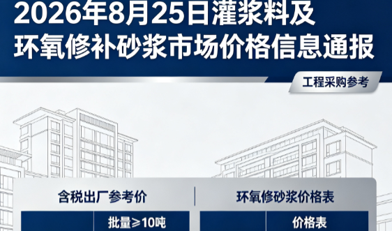 川汇2026年8月25日灌浆料及环氧修补砂浆市场价格信息通报